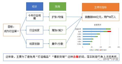 吃瓜模型搭建,网络时代下的舆论风向标
