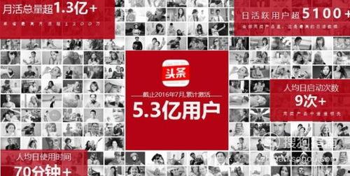 今日头条蓝色美酒广告,探索今日头条蓝色美酒的魅力之旅