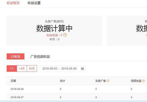 怎么开每日头条