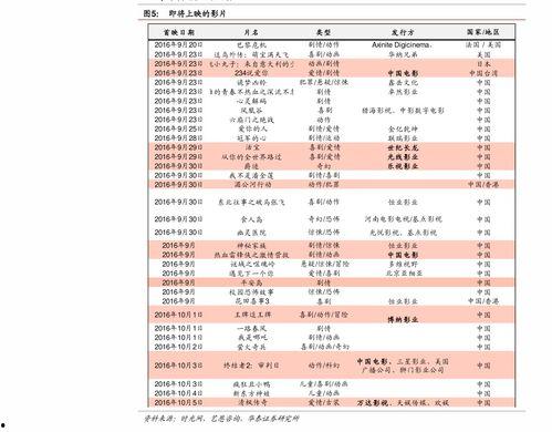 今日废铜价格爆料,揭秘市场动态