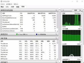 头条别人怎么看ip地址