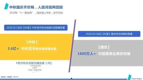 头条话题旅游博主,跟随旅游博主足迹，解锁全球秘境之旅