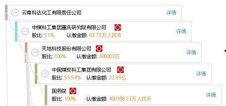 人民头条网 云南科达,科技创新引领发展，助力区域经济增长